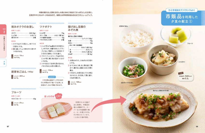 12 心臓 肥大 食事 レシピ New