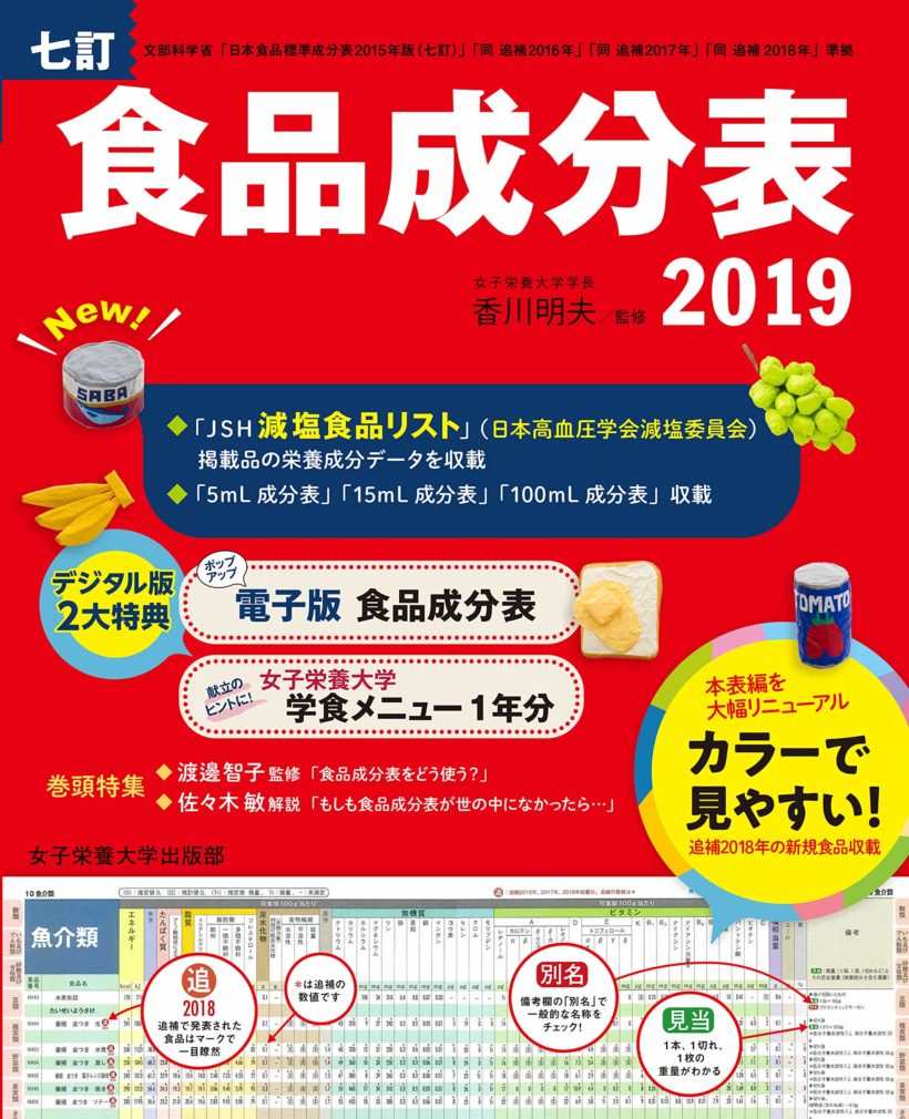 七訂 食品成分表2019