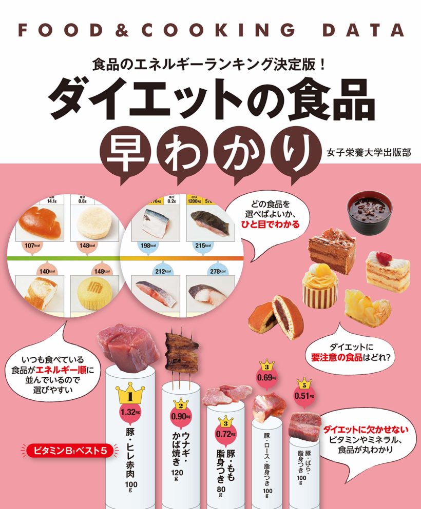 ダイエットの食品早わかり | 女子栄養大学出版部