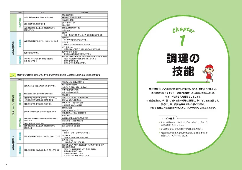 家庭料理技能検定公式ガイド 1級 準1級 2級 改訂版 | 女子