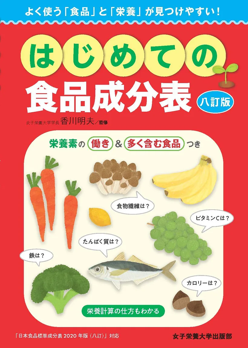 食品 （6つの基礎食品群でバランスのよい食事を考えてみよう