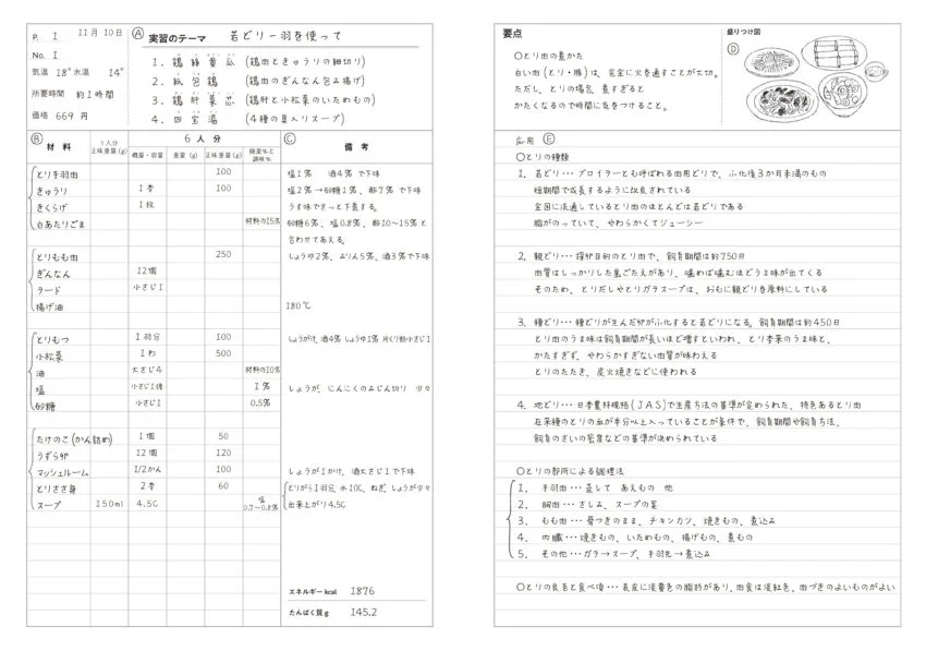 調理実習ノート 第2版 | 女子栄養大学出版部