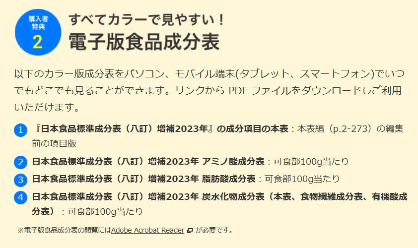 八訂 食品成分表 2025 栄養計算ソフト・電子版付 | 女子栄養