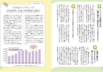心不全パンデミックの時代がくる！？