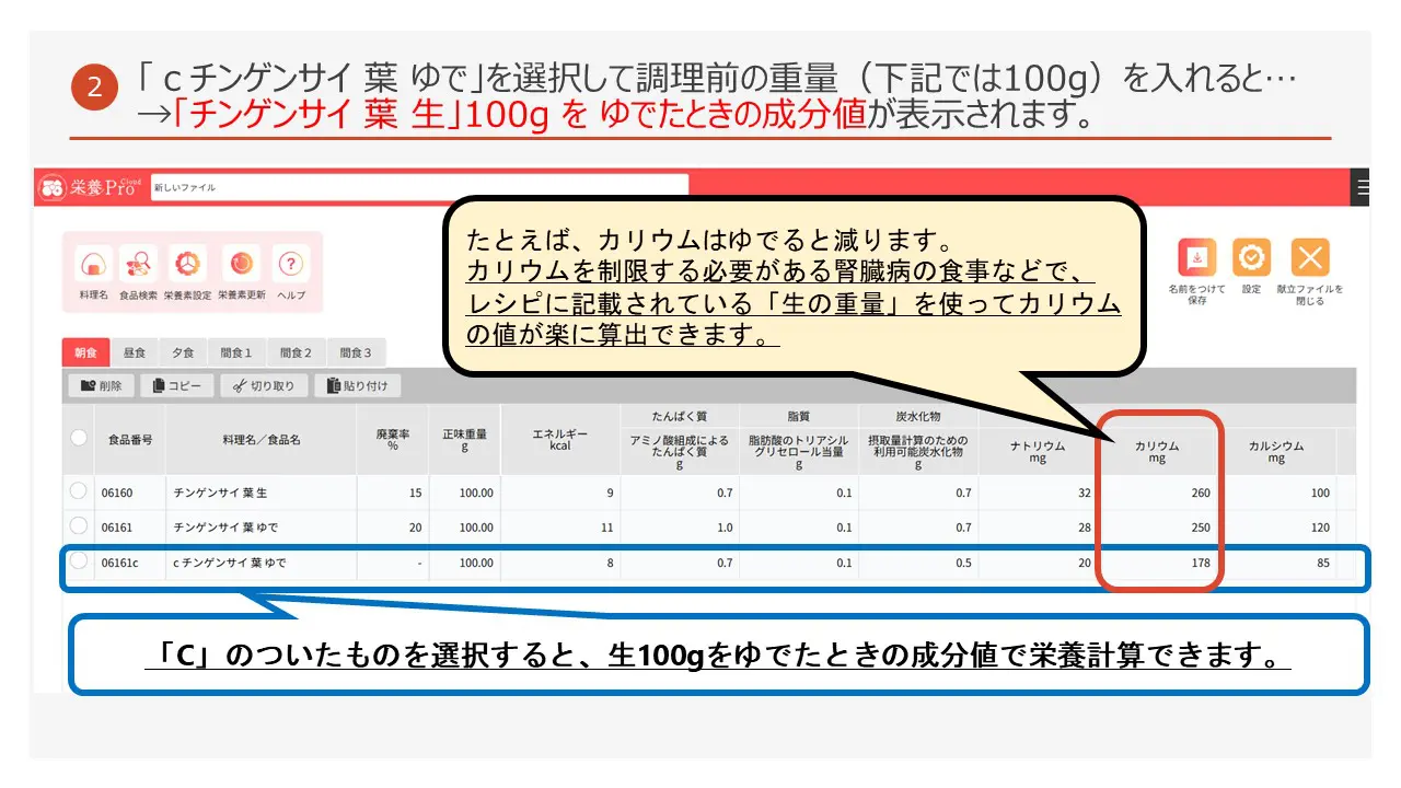 八訂 食品成分表 2026 栄養計算ソフト・電子版付 | 日本栄養大学出版部