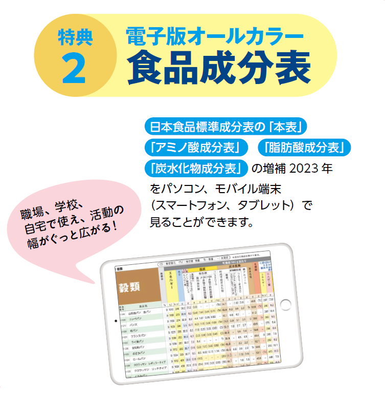 八訂 食品成分表 2026 栄養計算ソフト・電子版付 | 日本栄養大学出版部